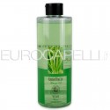 BAGNO DOCCIA VETIVER HORTUS FRATIS