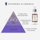 PROFUMO IDRATANTE PATCHOULI & VANIGLIA SILIUM