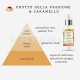 PROFUMO IDRATANTE FRUTTO DELLA PASSIONE & CARAMELLO Silium